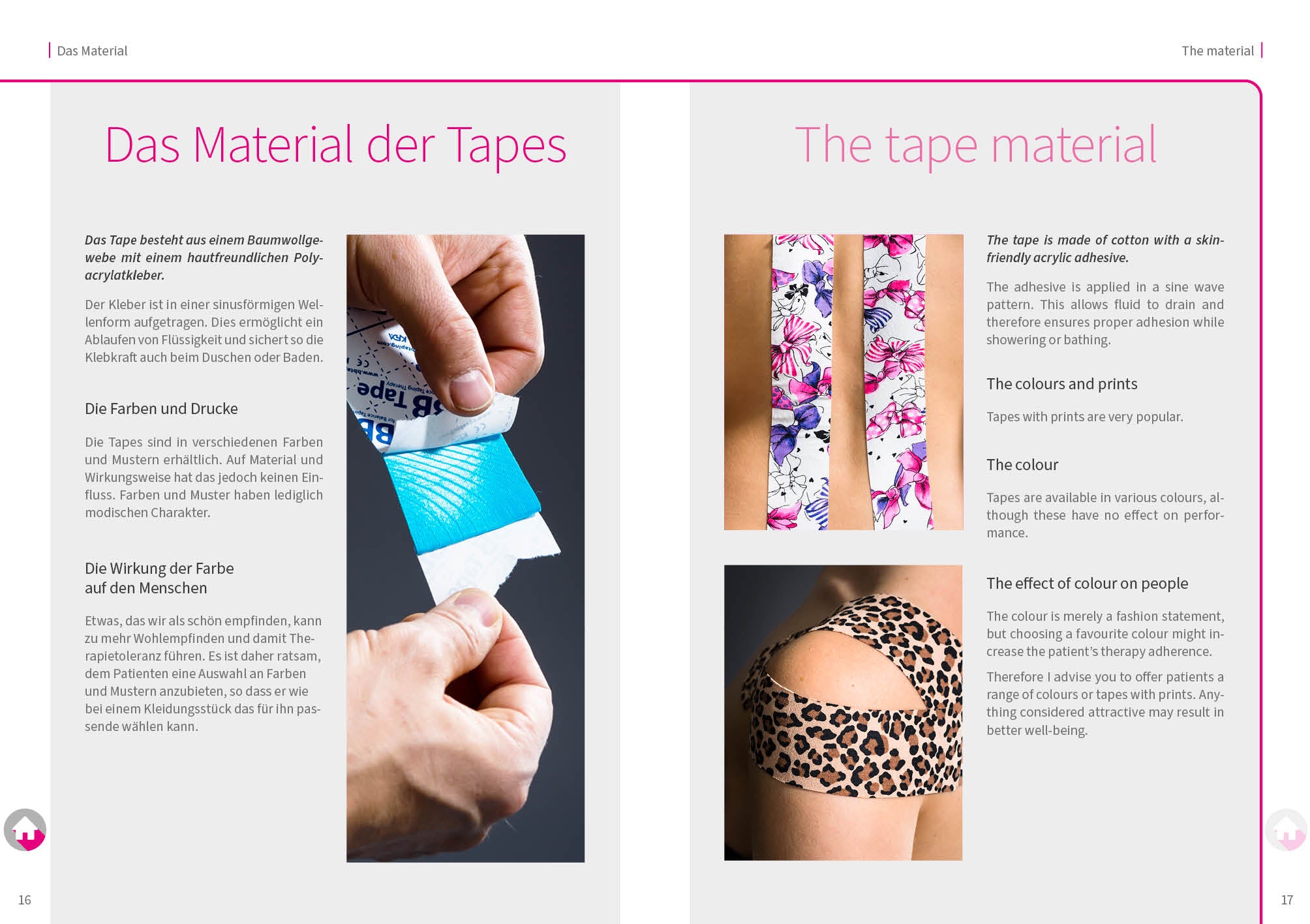 Booklet 01: Basiswissen