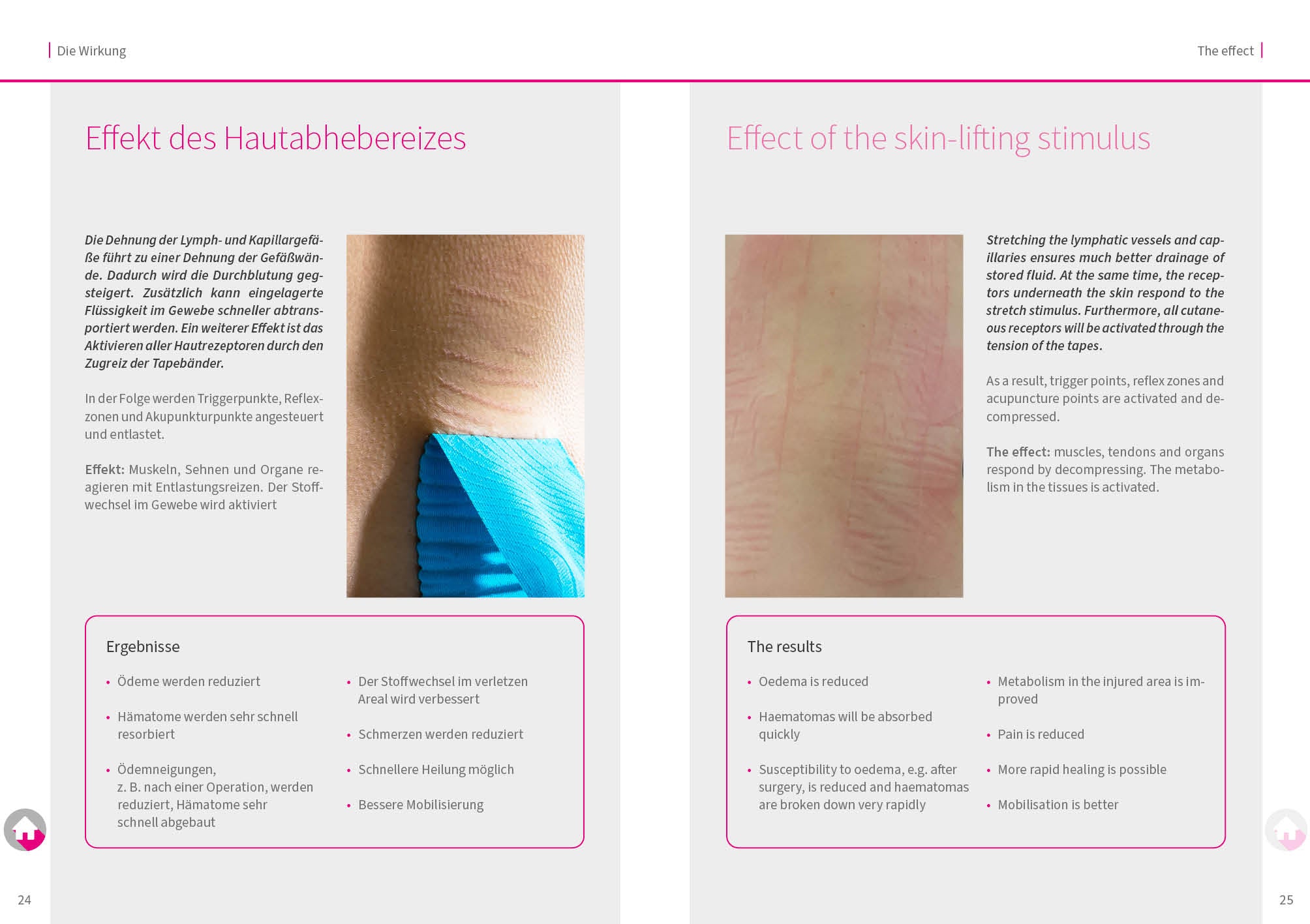 Booklet 01: Basiswissen