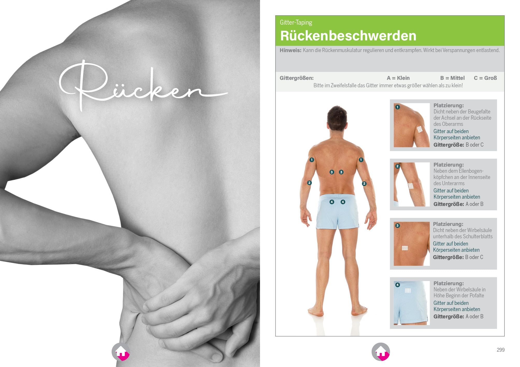 Olaf Kandt´s Buch Die Heilkraft der Gitterpflaster | Anwendungsbeispiel Rückenbeschwerden