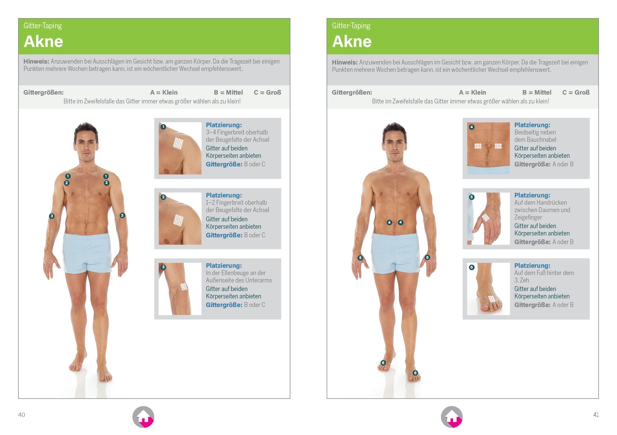 Olaf Kandt´s Buch Die Heilkraft der Gitterpflaster | Anwendungsbeispiel Akne