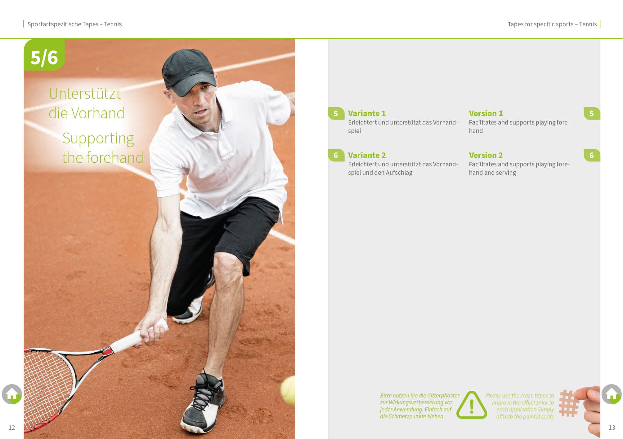 Booklet 05: Sportverletzungen Tennis
