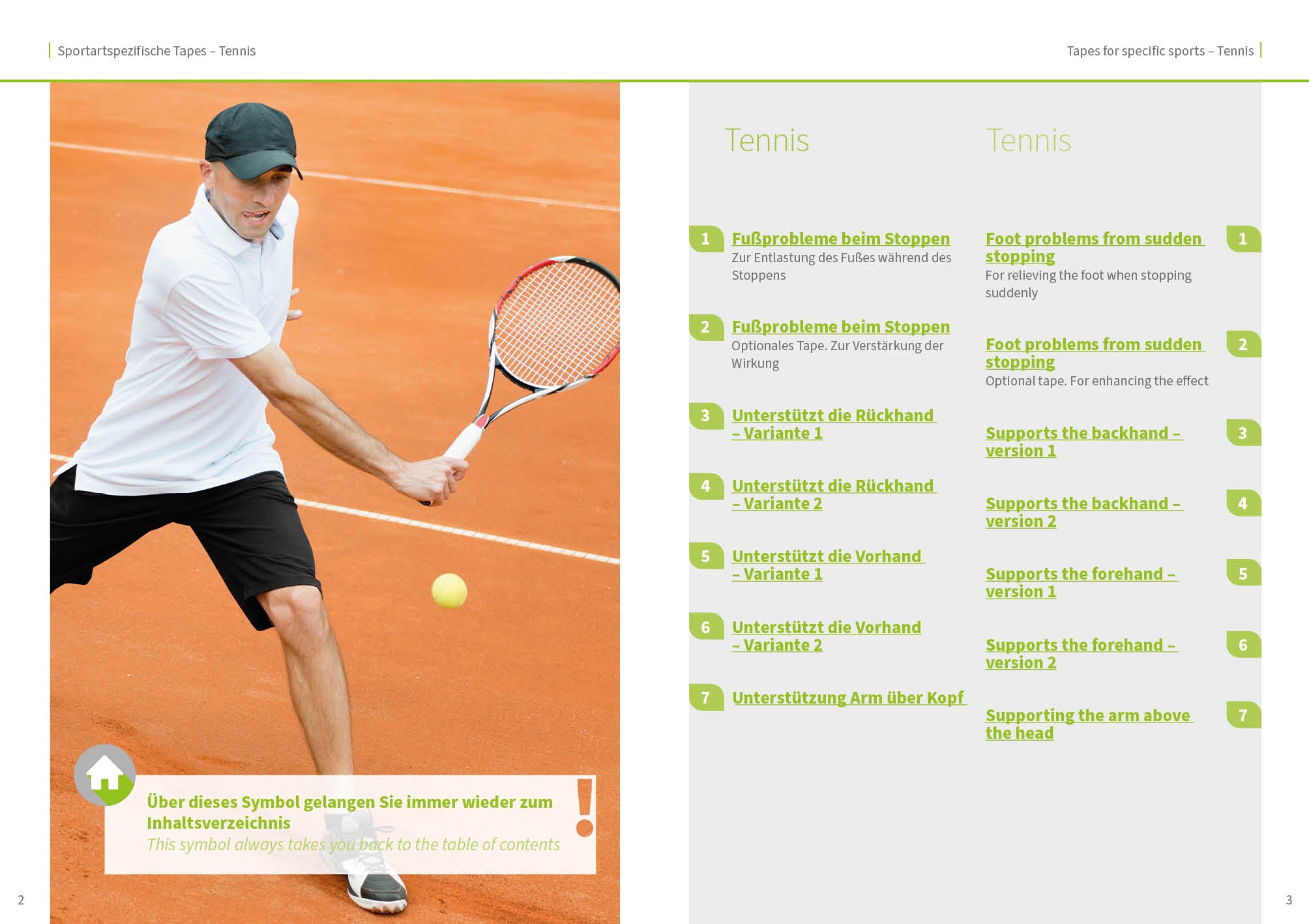 Booklet 05: Sportverletzungen Tennis