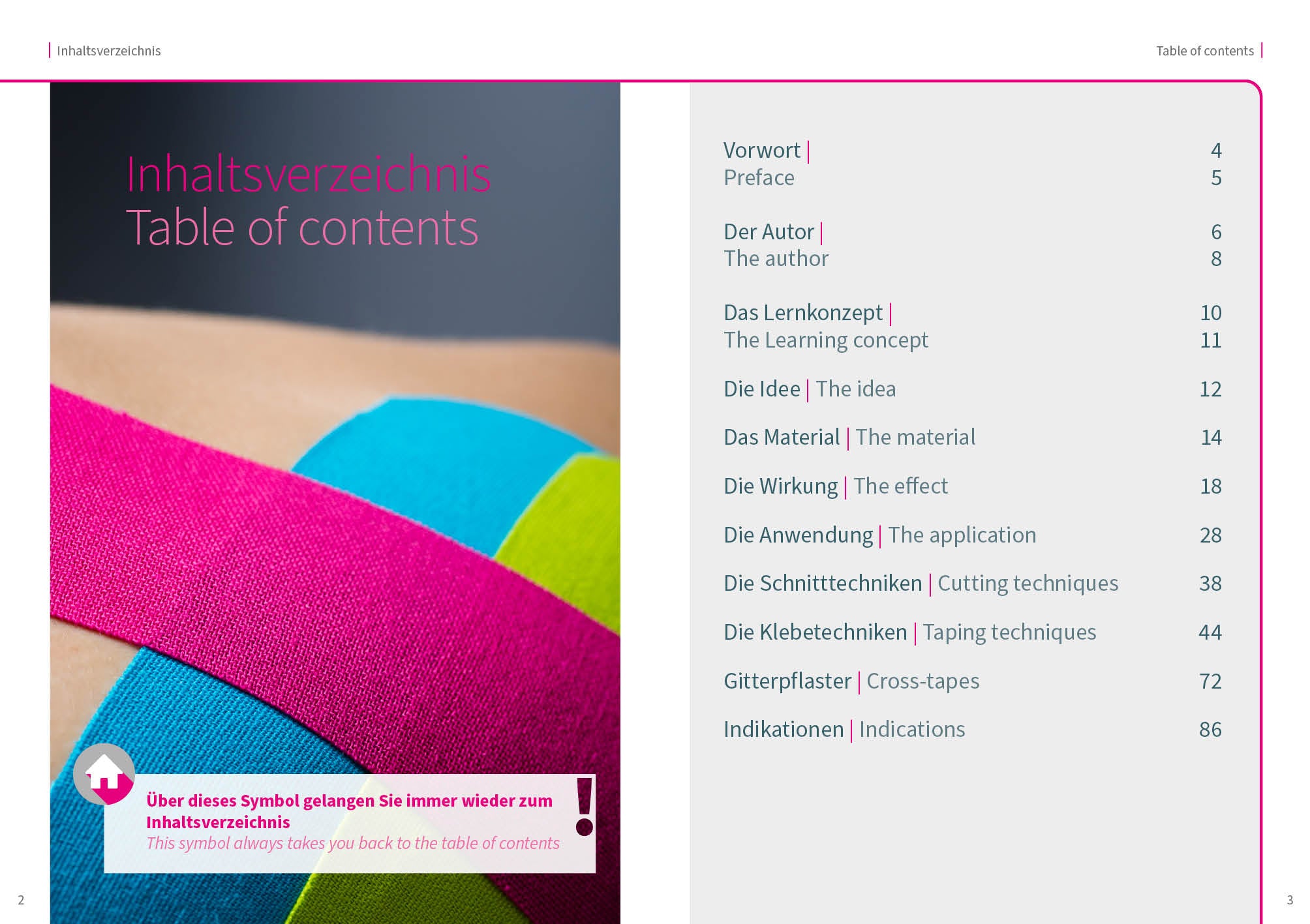 Band 01 PDF: Basiswissen