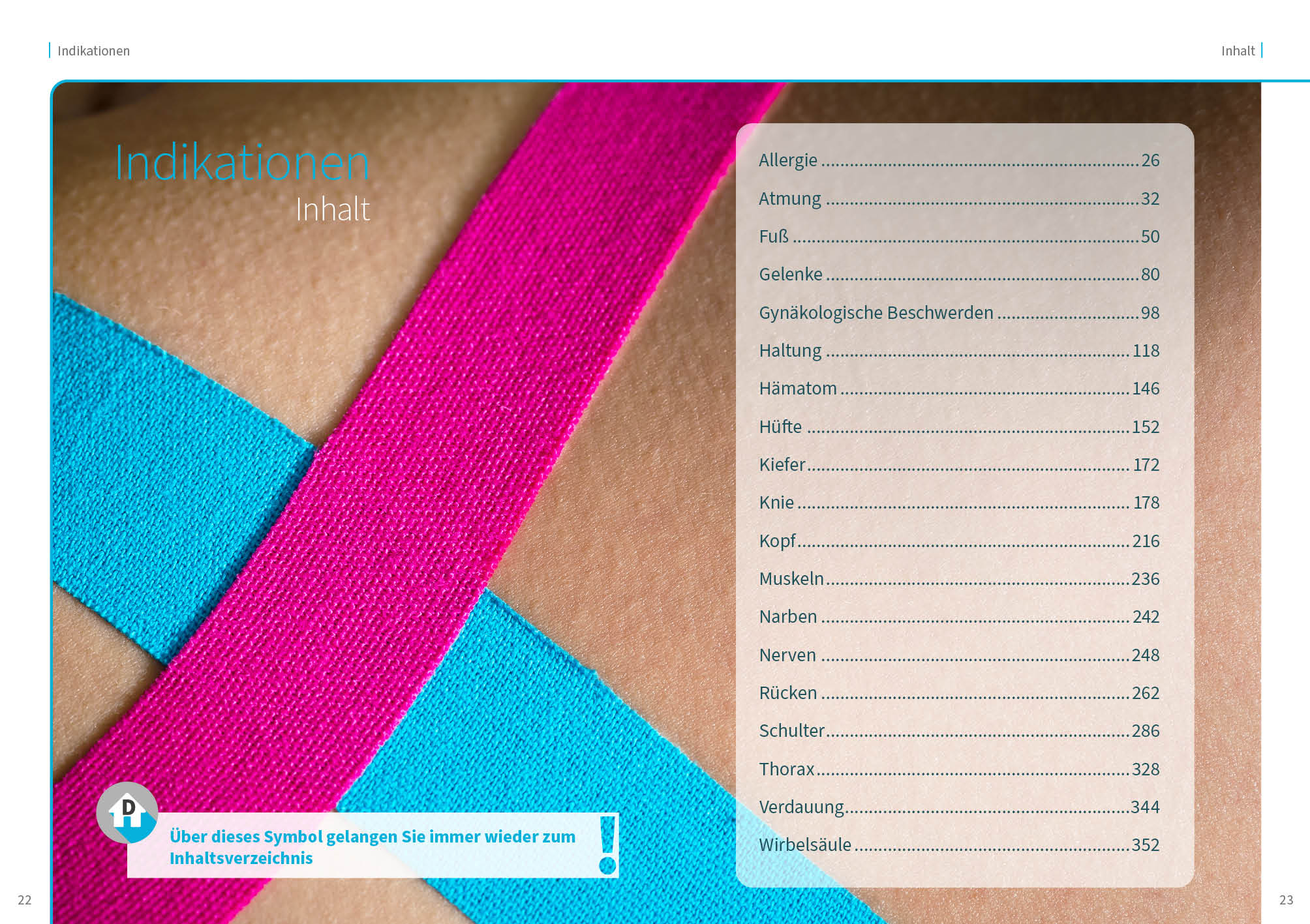 Band 02 PDF: Allgemeine Indikationen